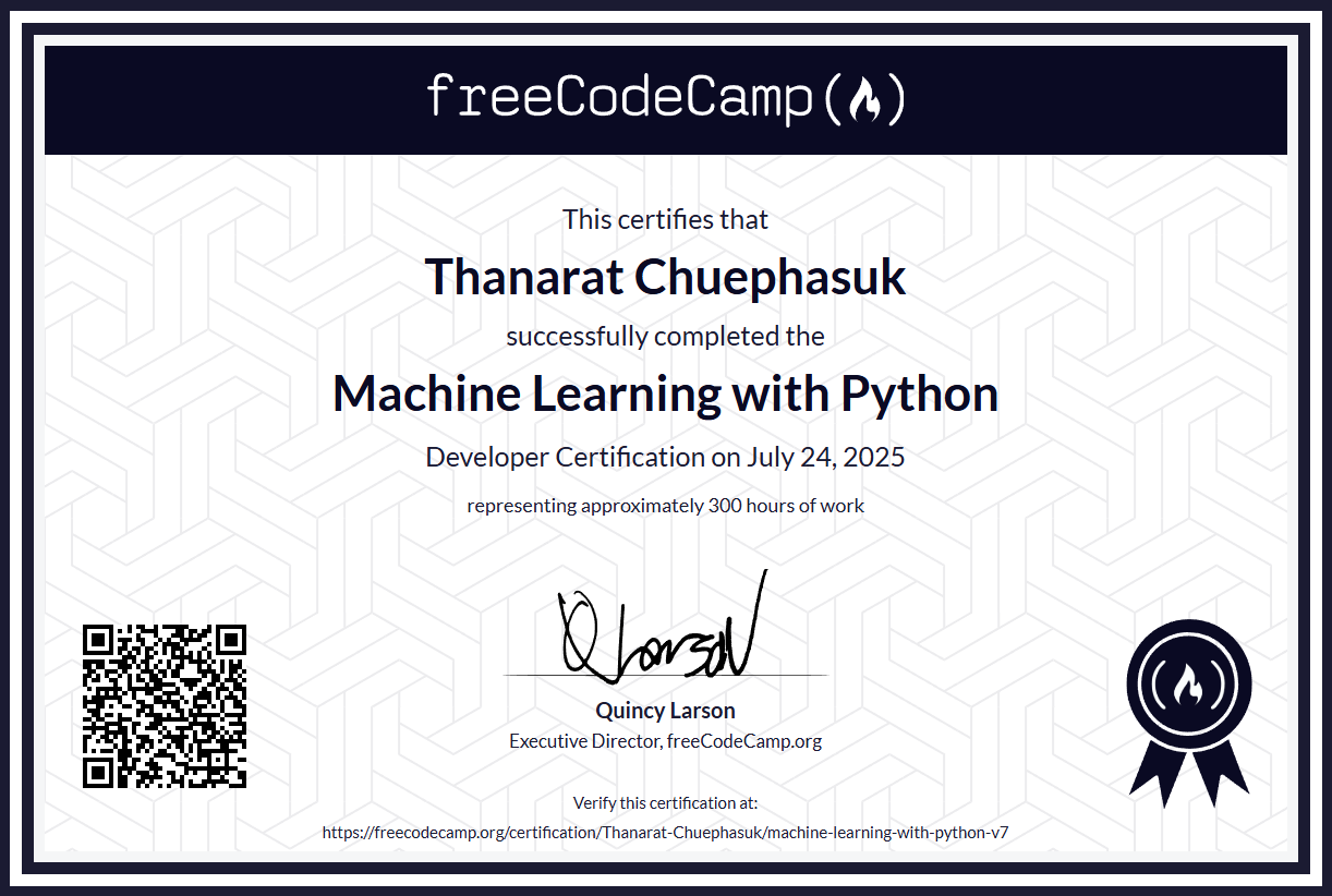 Machine Learning with Python